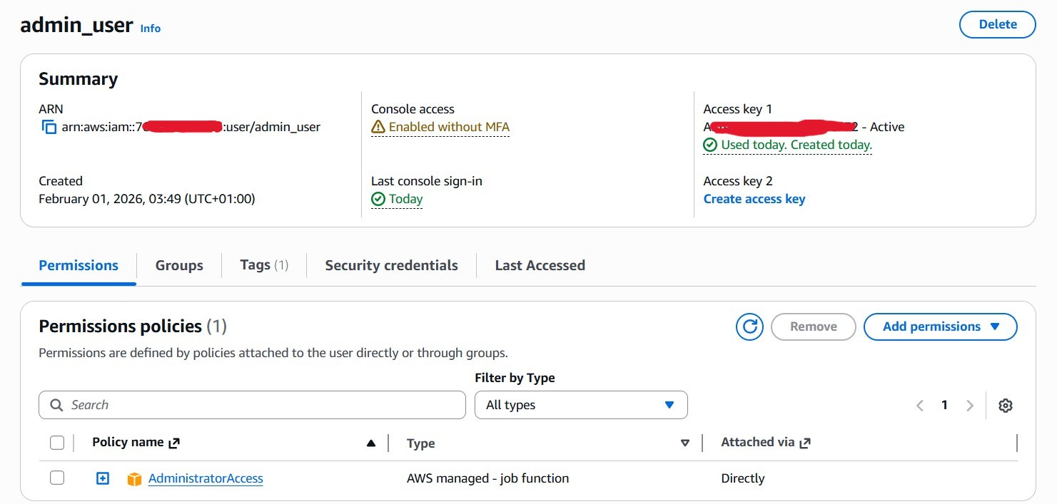 1 1iam admin acc setup