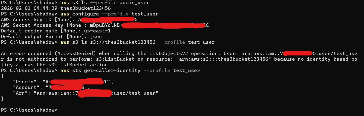 8 test user deny s3bucket