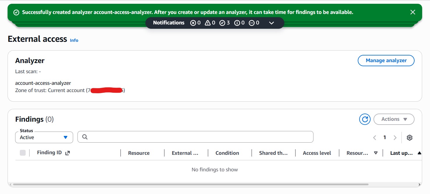1 1 0IAM access analyzer created