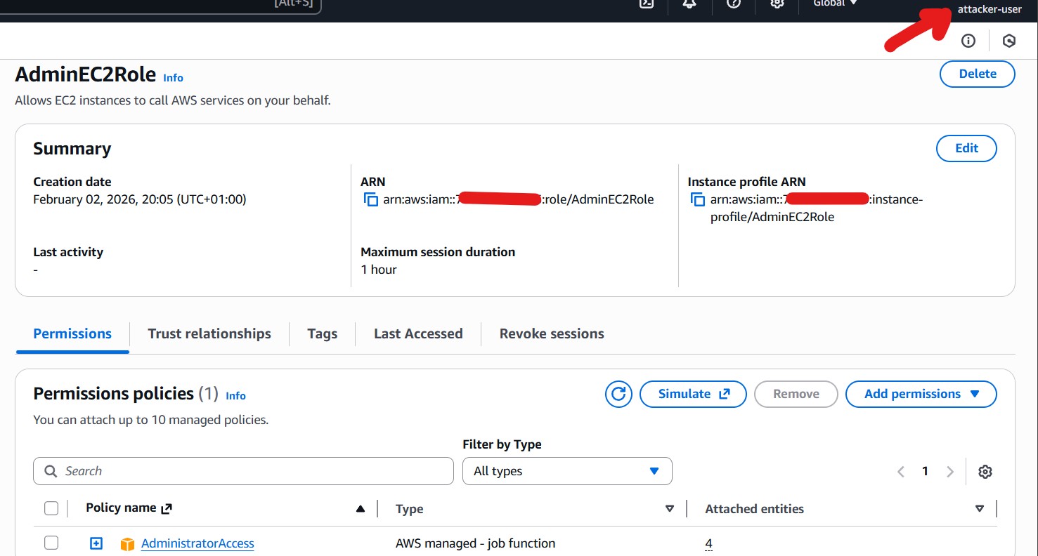 003 ec2AdminRole1