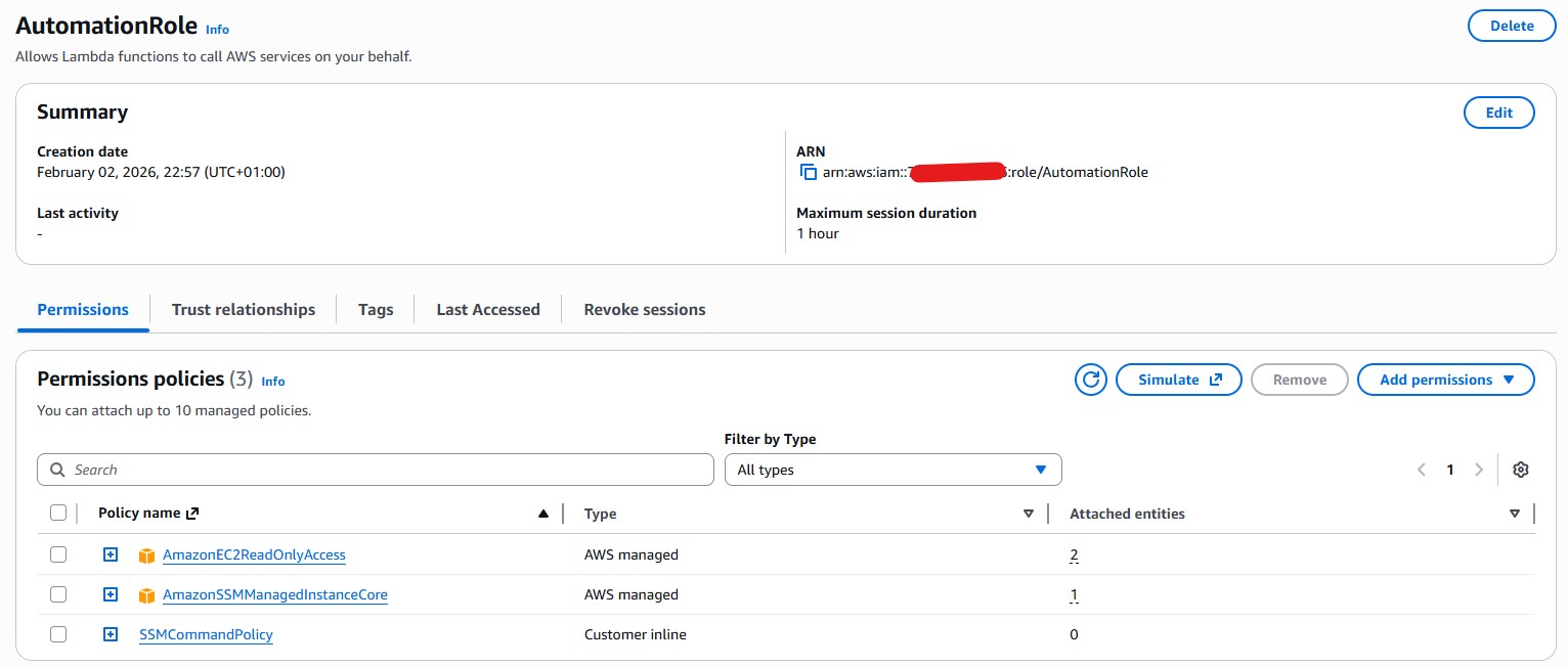 012 Automation role done